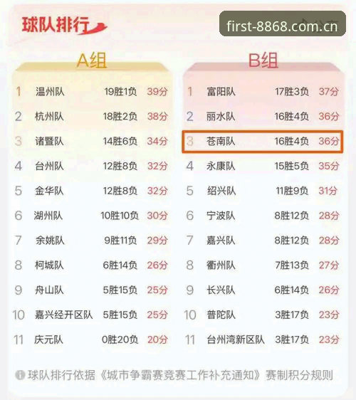 8868体育官网电竞赛程评测最新动态：亲测三天，这些内幕门道必须说